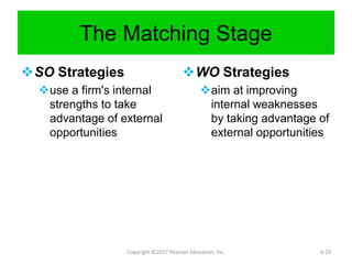 Financial versus Strategic
Objectives
 Financial objectives include growth in revenues,
growth in earnings, higher dividends, larger profit
margins, greater return on investment, higher
earnings per share, a rising stock price, improved
cash flow, and so on.
 Strategic objectives include a larger market
share, quicker on-time delivery than rivals, shorter
design-to-market times than rivals, lower costs
than rivals, higher product quality than rivals,
wider geographic coverage than rivals, achieving
technological leadership, consistently getting new
or improved products to market ahead of rivals,
and so on.
Copyright ©2017 Pearson Education, Inc. 5-6
 