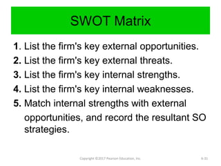 SWOT Matrix
1. List the firm's key external opportunities.
2. List the firm's key external threats.
3. List the firm's key internal strengths.
4. List the firm's key internal weaknesses.
5. Match internal strengths with external
opportunities, and record the resultant SO
strategies.
Copyright ©2017 Pearson Education, Inc. 6-31
 
