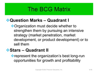 The BCG Matrix
Question Marks – Quadrant I
Organization must decide whether to
strengthen them by pursuing an intensive
strategy (market penetration, market
development, or product development) or to
sell them
Stars – Quadrant II
represent the organization’s best long-run
opportunities for growth and profitability
Copyright ©2017 Pearson Education, Inc. 6-45
 
