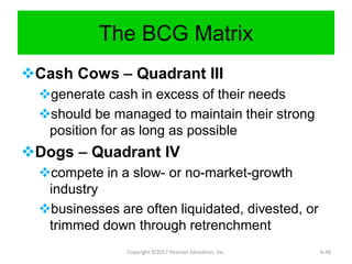 The BCG Matrix
Cash Cows – Quadrant III
generate cash in excess of their needs
should be managed to maintain their strong
position for as long as possible
Dogs – Quadrant IV
compete in a slow- or no-market-growth
industry
businesses are often liquidated, divested, or
trimmed down through retrenchment
Copyright ©2017 Pearson Education, Inc. 6-46
 