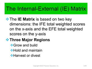 Alternative Strategies Defined and
Exemplified
Copyright ©2017 Pearson Education, Inc. 5-9
 