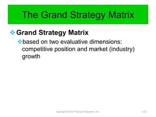 The Grand Strategy Matrix
Grand Strategy Matrix
based on two evaluative dimensions:
competitive position and market (industry)
growth
Copyright ©2017 Pearson Education, Inc. 6-51
 