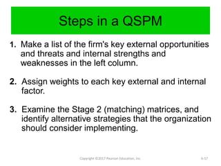 Integration Strategies
Forward Integration
involves gaining ownership or increased control
over distributors or retailers
Backward Integration
strategy of seeking ownership or increased
control of a firm's suppliers
Horizontal Integration
a strategy of seeking ownership of or increased
control over a firm's competitors
Copyright ©2017 Pearson Education, Inc. 5-10
 