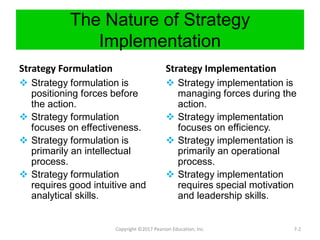 The Nature of Strategy
Implementation
Strategy Formulation
 Strategy formulation is
positioning forces before
the action....