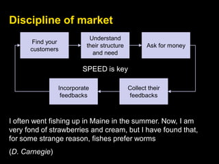 Discipline of market
Find your
customers
Ask for money
Collect their
feedbacks
Incorporate
feedbacks
Understand
their structure
and need
SPEED is key
I often went fishing up in Maine in the summer. Now, I am
very fond of strawberries and cream, but I have found that,
for some strange reason, fishes prefer worms
(D. Carnegie)
 