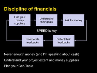 Discipline of financials
Find your
money
suppliers
Ask for money
Collect their
feedbacks
Incorporate
feedbacks
Understand
their goals
SPEED is key
Never enough money (and I’m speaking about cash)
Understand your project extent and money suppliers
Plan your Cap Table
 