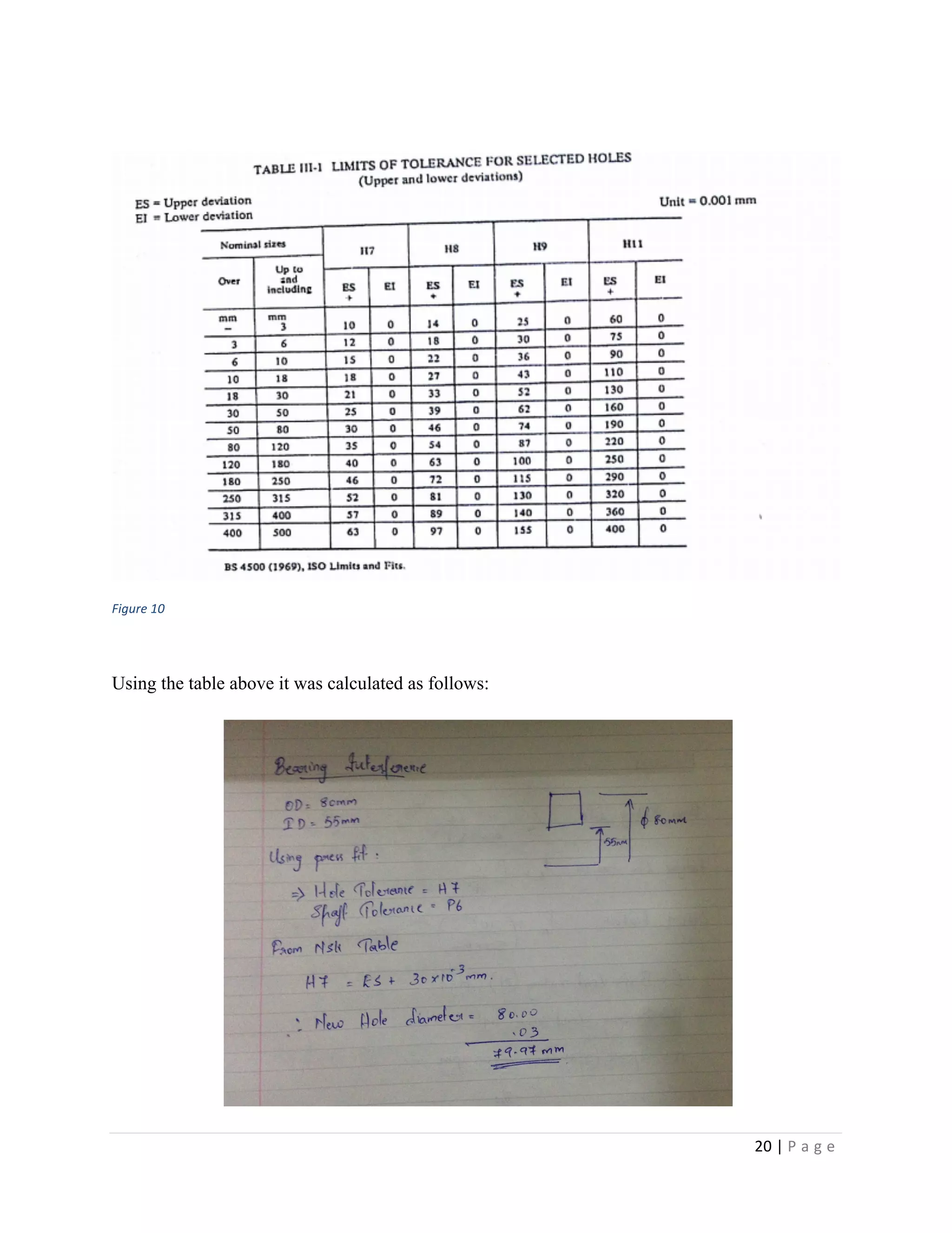 20	
  |	
  P a g e 	
  
	
  
	
  
	
  
Figure	
  10	
  
	
  
Using the table above it was calculated as follows:
	
  
 
