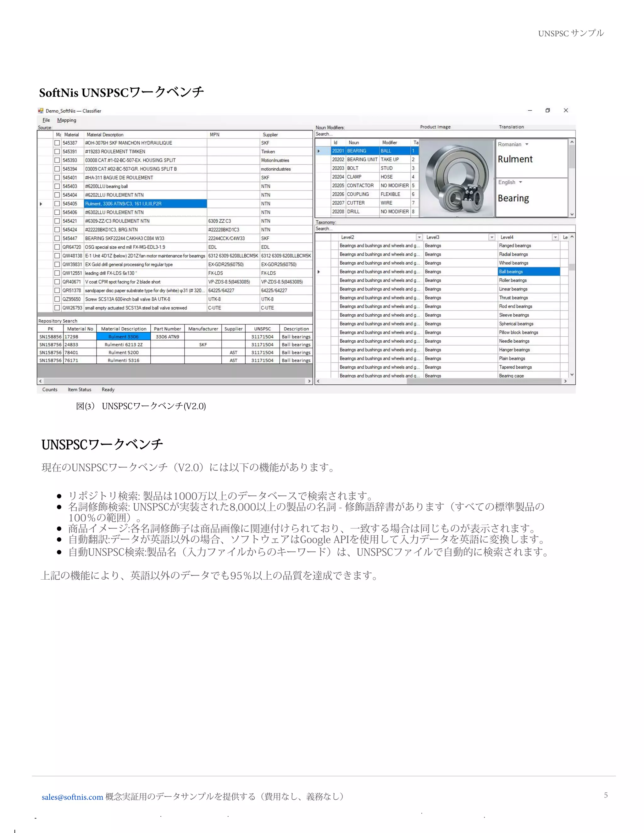 Unspsc product classification process and samples PDF