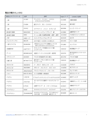 UNSPSCの説明
ワットマン　ミニユニ　１００入
　ＵＮ２０３ＡＰＥＯＲＧ
41121806 実験用薬瓶
強力ライト　ＨＬ－３０００ 39111610
ピアクリーン　２１３　スプレー式 46181806
懐中電灯
41122804 試験管用ラック
41121818 ラボ用ストレージボトル
スコッチプレミアムシザーズ 44121618 はさみ
電池でノーマット９０日用　取替用 10191703
４枚刃エムエスプラス制振エンドミル
　ＭＰＪＨＶＤ０１００ＡＰ０４
27112803 エンドミル
31201522 粘着搬送テープ
ＯＰＰ袋シール付き１００枚入り ビニール袋
アルカリ乾電池単５形２個入 26111702 アルカリ電池
養生用テープ８２２黄５０ミリ幅
２５メートル
31201522 粘着搬送テープ
製品分類(V15_1101)
Ｕｎｗｉｒｅチューブラック　緑
Ｆｉｎｅ細口共通摺試薬瓶　硬質　透明
Ｐカットテープ若葉色５０ミリ幅
２５メートル
説明製造元/サプライヤー名 品番 unspscコード
レンズ・クリーナ
24111503
三商
三商
三商
東京硝子器械
３Ｍ
アース
三菱マテリアル
寺岡製作所
パナソニック
古藤工業
ジョインテックス
東京硝子器械
15-1655
27-0038
23-0312
0656233024
50301
1448レッド
4901080124210
D0100AP04
4140ワカバ
LR1H2EC
887-092イエロ
860-239
飛ぶ昆虫用コントロールト
ラップ
31161638 Ｔボルト
31162502 角ブラケット
アルミニウムヒンジ　２０／２０ 31162403 ちょうつがい
両開クランプ　大　１０～１００ｍｍ 41122413
アクロディスクシリンジフィルタ４４０８Ｔ 41104922 洗浄フィルタ
41122412 実験用チューブ、シール材
ＳＩＯ変換器・垂直取付 信号コンバータ
９０００３３７６３７＿ＳＧ０４Ｆ 27121701 液圧クイック・コネクター
９０００３７０５３０＿ＴＹＡＷ９＊２
ＳＷ 白色　１００Ｍ巻　耐圧ホース
40142020 油圧ホース
Ｔ　ボルト　Ｍ８ｘ３０　１０
ガセット　エレメント　４０／４０
オールＰＴＦＥ撹拌シールＡＦ２９／３
２
39121008
ＢＯＳＣＨ
ＢＯＳＣＨ
ＩＡＩ
アズワン
アズワン
ＢＯＳＣＨ
3842528721
3842528967
3842544525
6-776-01
1-2243-04
2-017-03
SG04F
TYAW9X2SW
RCB-TU-SIO-A
実験用クランプアズワン
ブリヂストン
ブリヂストン
UNSPSC サンプル
sales@softnis.com 概念実証用のデータサンプルを提供する（費用なし、義務なし） 6
 