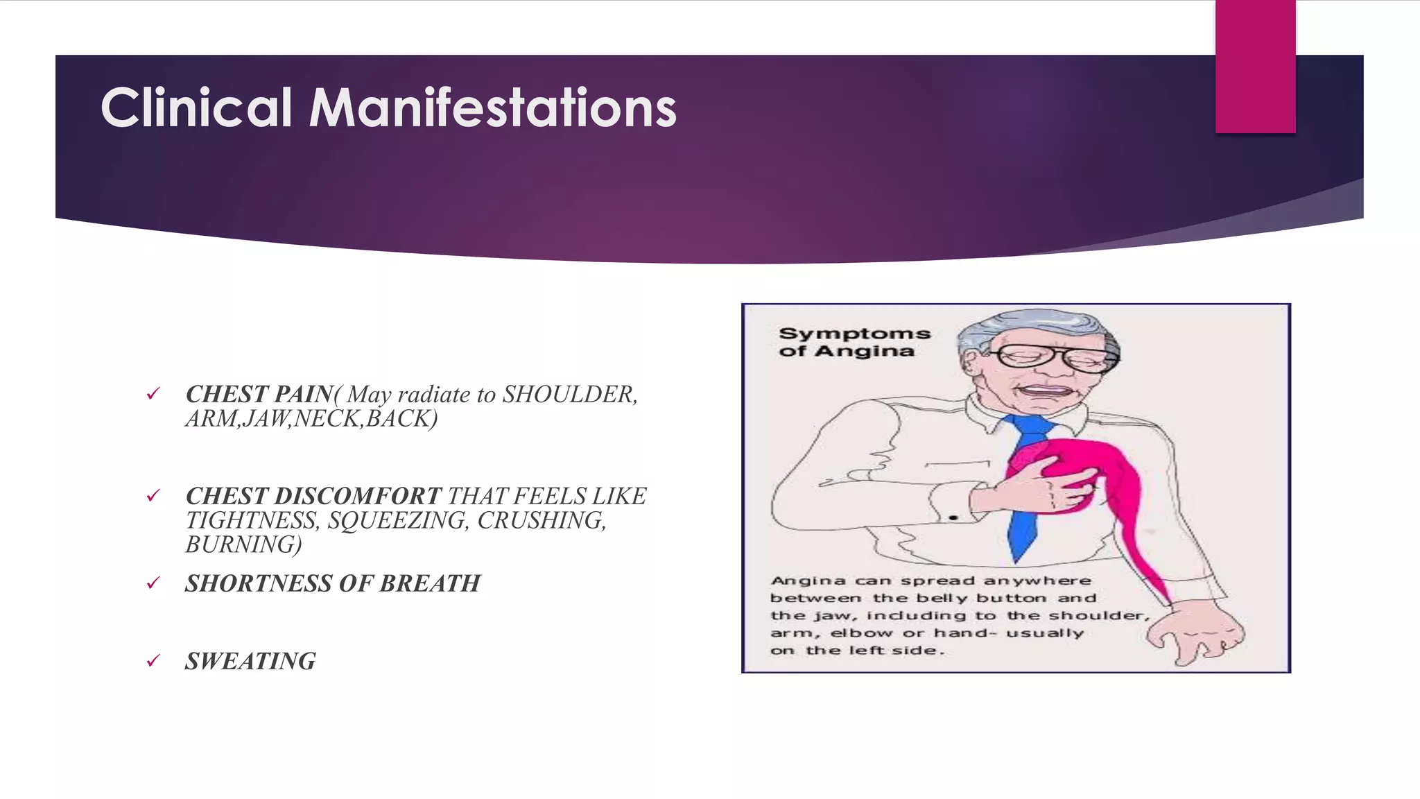 Clinical Manifestations
 CHEST PAIN( May radiate to SHOULDER,
ARM,JAW,NECK,BACK)
 CHEST DISCOMFORT THAT FEELS LIKE
TIGHTNESS, SQUEEZING, CRUSHING,
BURNING)
 SHORTNESS OF BREATH
 SWEATING
 