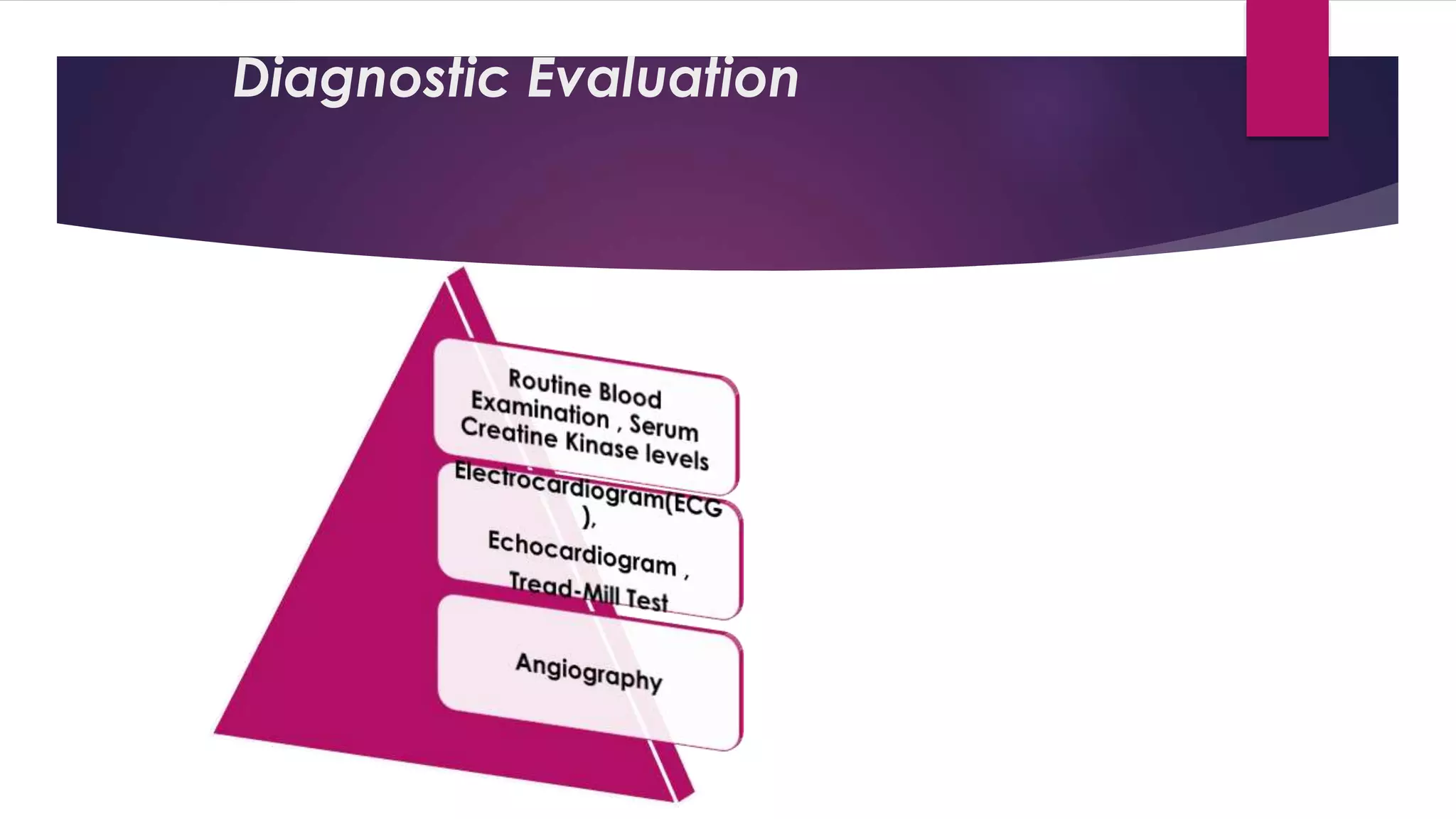 Diagnostic Evaluation
 