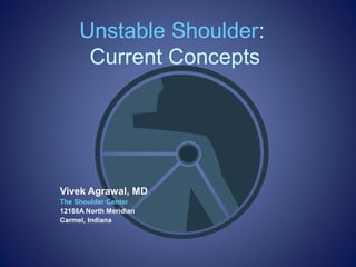 Unstable Shoulder:
Current Concepts
Vivek Agrawal, MD
The Shoulder Center
12188A North Meridian
Carmel, Indiana
 