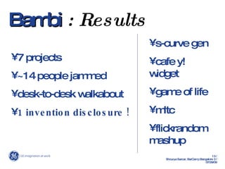 7 projects ~14 people jammed desk-to-desk walkabout 1 invention disclosure ! s-curve gen cafe y! widget game of life mltc flickrandom mashup Bambi  : Results 