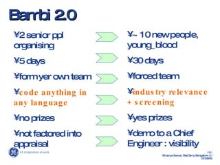 Bambi 2.0   ~ 10 new people, young_blood 30 days  forced team industry relevance + screening yes prizes demo to a Chief Engineer : visibility 2 senior ppl organising 5 days form yer own team  code anything in any language no prizes not factored into appraisal 