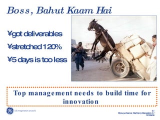 Boss, Bahut Kaam Hai got deliverables stretched 120%  5 days is too less Top management needs to build time for innovation  