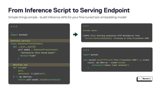 From Inference Script to Serving Endpoint
Simple things simple - build inference APIs for your fine-tuned text embedding model
 