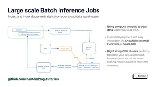 Large scale Batch Inference Jobs
• Bring compute (models) to your
data via BentoCloud BYOC
• Custom deployment and easy
integration via Snow
fl
ake External
Functions or Spark UDF
• Right sizing GPU clusters perfectly
based on your actual workload,
leveraging the same fast auto-
scaling infrastructure for real-time
inference
Ingest and index documents right from your cloud data warehouses
github.com/bentoml/rag-tutorials
 