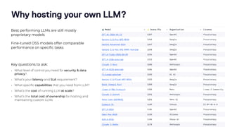 Best performing LLMs are still mostly
proprietary models
Fine-tuned OSS models offer comparable
performance on speci
fi
c tasks
Key questions to ask:
• What level of control you need for security & data
privacy?
• What’s your latency and SLA requirement?
• What speci
fi
c capabilities that you need from LLM?
• What’s the cost of running LLM at scale?
• What’s the total cost of ownership for hosting and
maintaining custom LLMs
Why hosting your own LLM?
 