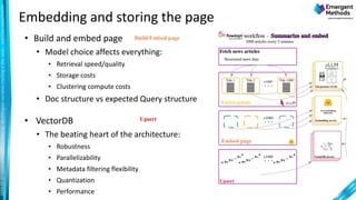 Emergent Methods: Multilingual narrative tracking in the news - real ...