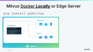 24 | © Copyright Zilliz
24
Milvus Docker Locally or Edge Server
pip install pymilvus
 