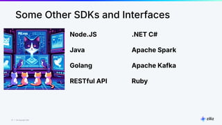 27 | © Copyright Zilliz
27
Some Other SDKs and Interfaces
Node.JS
Java
Golang
RESTful API
.NET C#
Apache Spark
Apache Kafka
Ruby
 