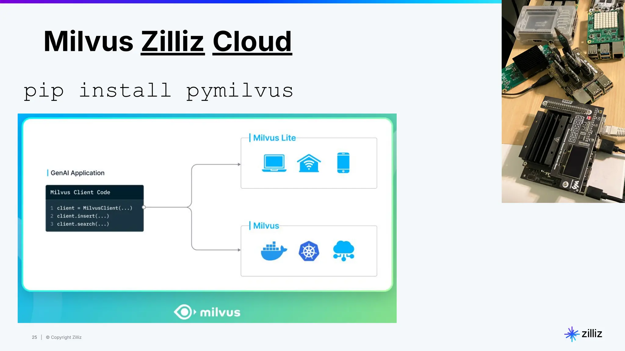 25 | © Copyright Zilliz
25
Milvus Zilliz Cloud
pip install pymilvus
 