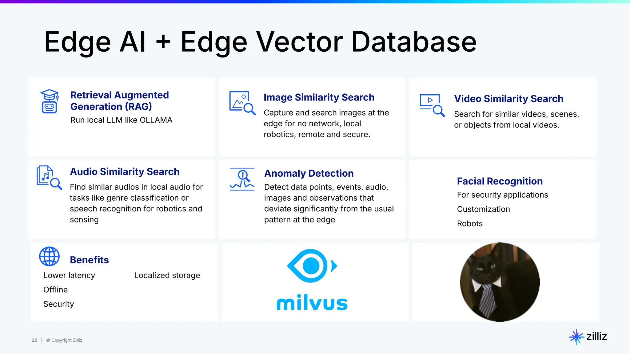 28 | © Copyright Zilliz
28
Edge AI  Edge Vector Database
Retrieval Augmented
Generation RAG
Run local LLM like OLLAMA
Image Similarity Search
Capture and search images at the
edge for no network, local
robotics, remote and secure.
Video Similarity Search
Search for similar videos, scenes,
or objects from local videos.
Audio Similarity Search
Find similar audios in local audio for
tasks like genre classification or
speech recognition for robotics and
sensing
Anomaly Detection
Detect data points, events, audio,
images and observations that
deviate significantly from the usual
pattern at the edge
Facial Recognition
For security applications
Customization
Robots
Benefits
Lower latency
Offline
Security
Localized storage
 