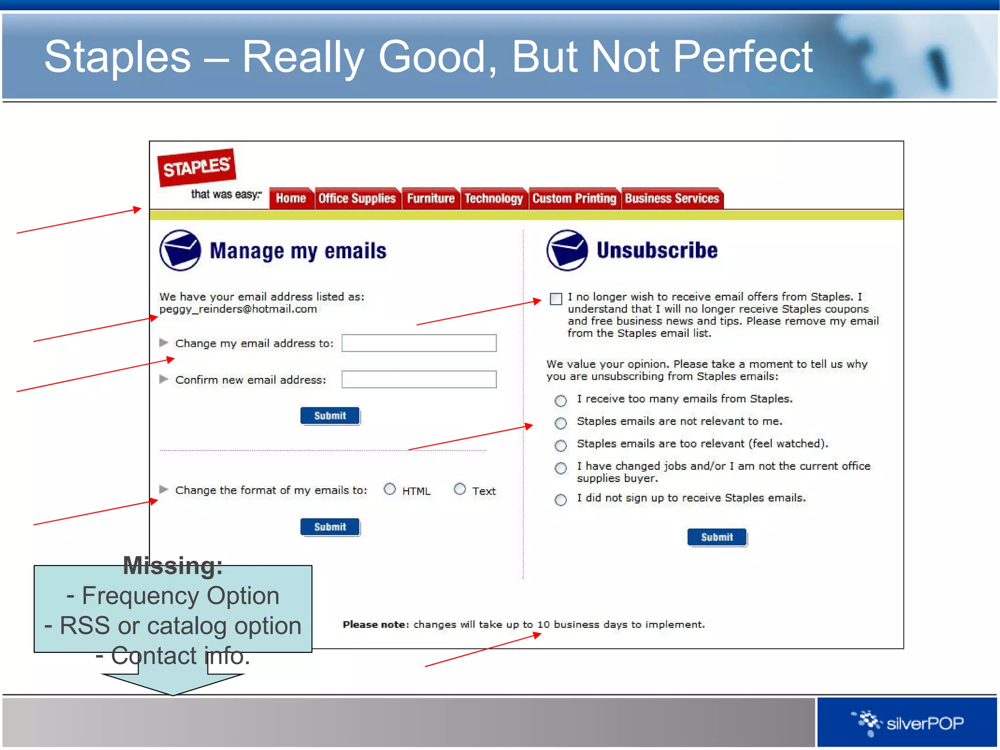 Staples – Really Good, But Not Perfect Missing: Frequency Option RSS or catalog option Contact info. 