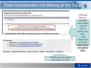 Does Unsubscribe Link Belong at the Top? Preview Pane is valuable real estate Use for call to action; key info. Use unsub link at top  if high spam complaint ratio Within preview pane But after key info 