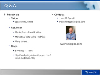 Q & A Follow Me Twitter  @LorenMcDonald Columnist Media Post - Email Insider MarketingProfs GetToThePoint Many others… Blogs Silverpop – “Tales” http://marketing-suite.silverpop.com/loren-mcdonald.html Contact: Loren McDonald [email_address] www.silverpop.com 