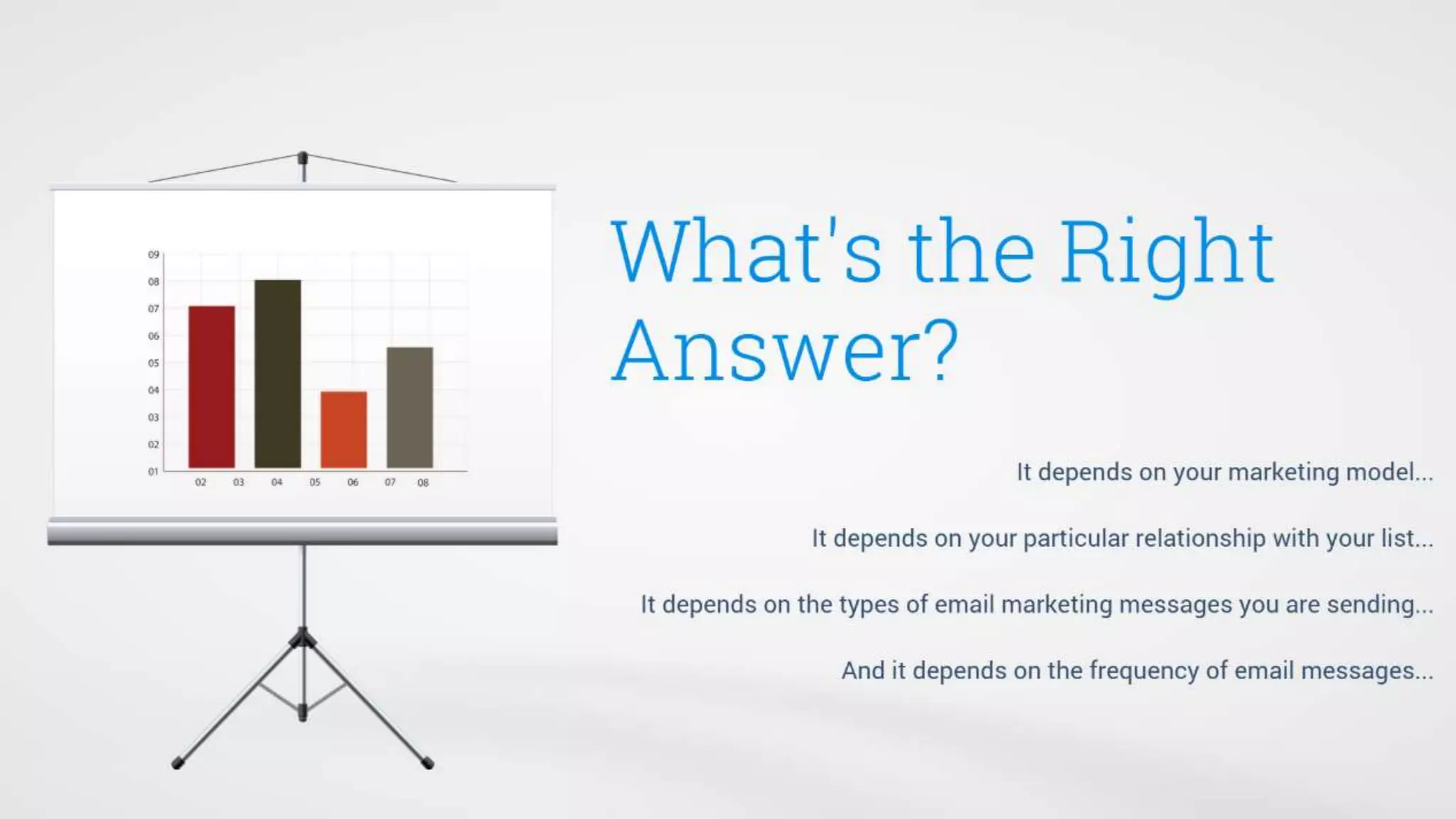 Optimize Your Unsubscribe process