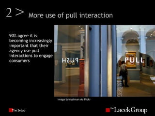 The Setup 90% agree it is becoming increasingly important that their agency use pull interactions to engage consumers Image by rustman via Flickr 2> More use of pull interaction 