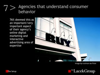 The Setup 76% deemed this as an important/very important aspect of their agency’s online digital marketing and interactive advertising area of expertise Image by rustman via Flickr 7> Agencies that understand consumer behavior 