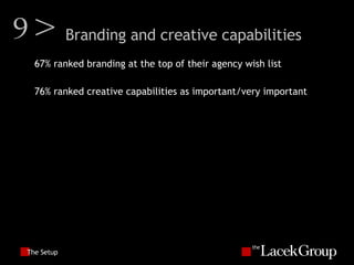 The Setup 67% ranked branding at the top of their agency wish list 76% ranked creative capabilities as important/very important 9> Branding and creative capabilities 