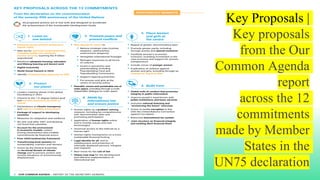 UN Summit of the Future 2024 | PDF