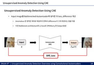 Unsupervised anomaly detection using style distillation | PDF