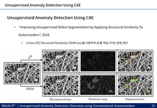 Unsupervised anomaly detection using style distillation | PPT