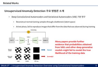 Unsupervised anomaly detection using style distillation | PPT