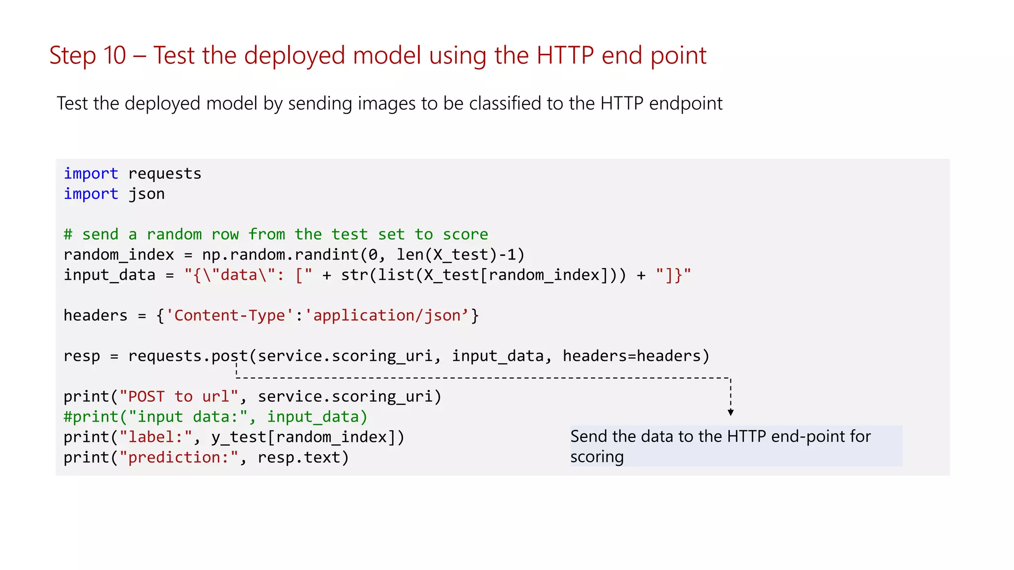 Step 10 – Test the deployed model using the HTTP end point
Test the deployed model by sending images to be classified to the HTTP endpoint
import requests
import json
# send a random row from the test set to score
random_index = np.random.randint(0, len(X_test)-1)
input_data = "{"data": [" + str(list(X_test[random_index])) + "]}"
headers = {'Content-Type':'application/json’}
resp = requests.post(service.scoring_uri, input_data, headers=headers)
print("POST to url", service.scoring_uri)
#print("input data:", input_data)
print("label:", y_test[random_index])
print("prediction:", resp.text)
 