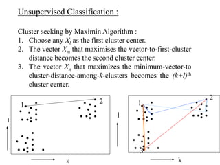 unsupervised classification.pdf