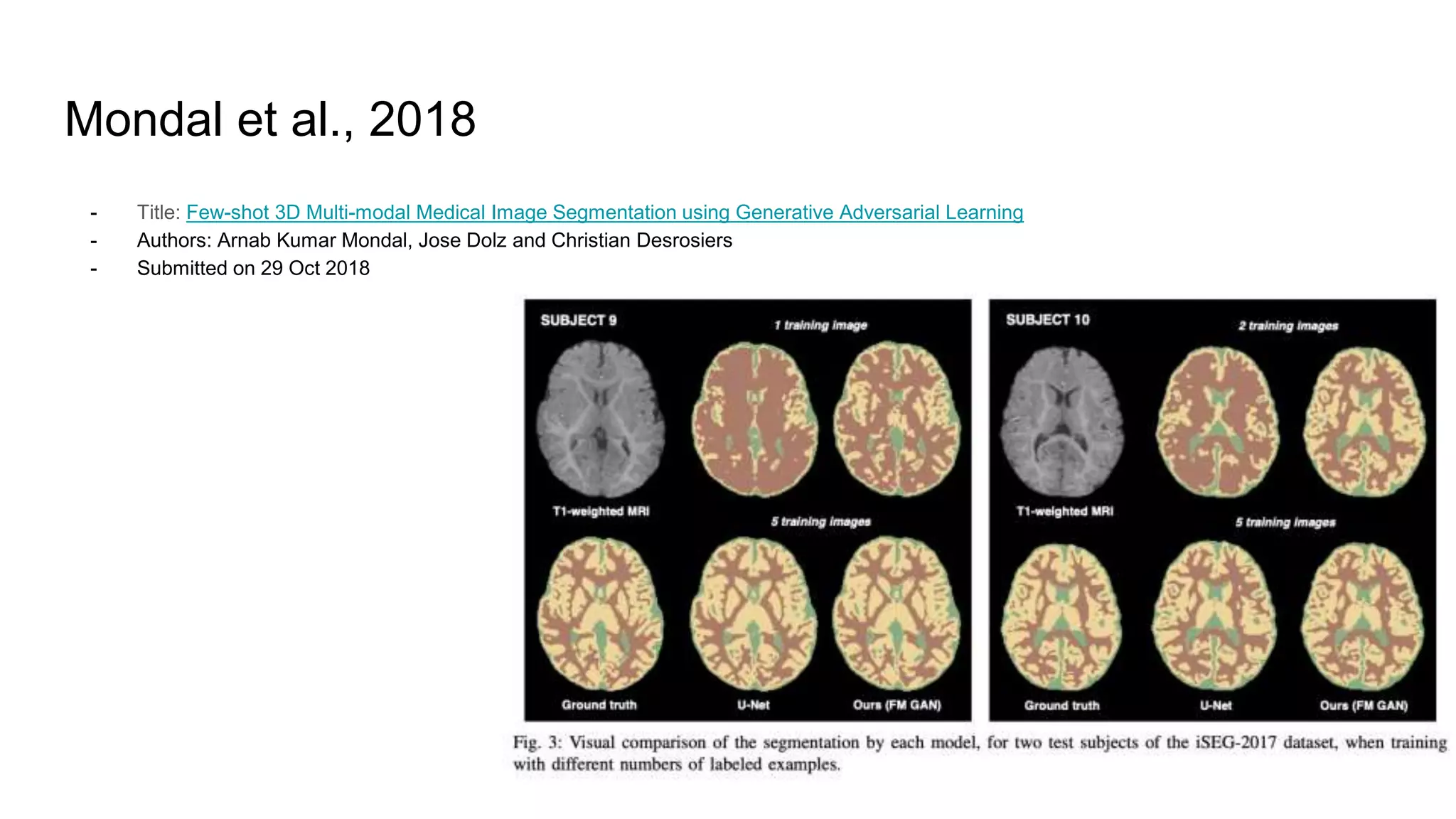 Mondal et al., 2018
- Title: Few-shot 3D Multi-modal Medical Image Segmentation using Generative Adversarial Learning
- Authors: Arnab Kumar Mondal, Jose Dolz and Christian Desrosiers
- Submitted on 29 Oct 2018
 