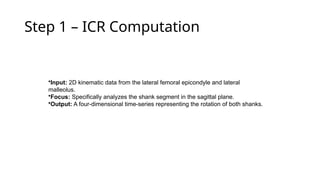 Unsupervised Detection of Pathological Gait Patterns Using ICR Analysis ...