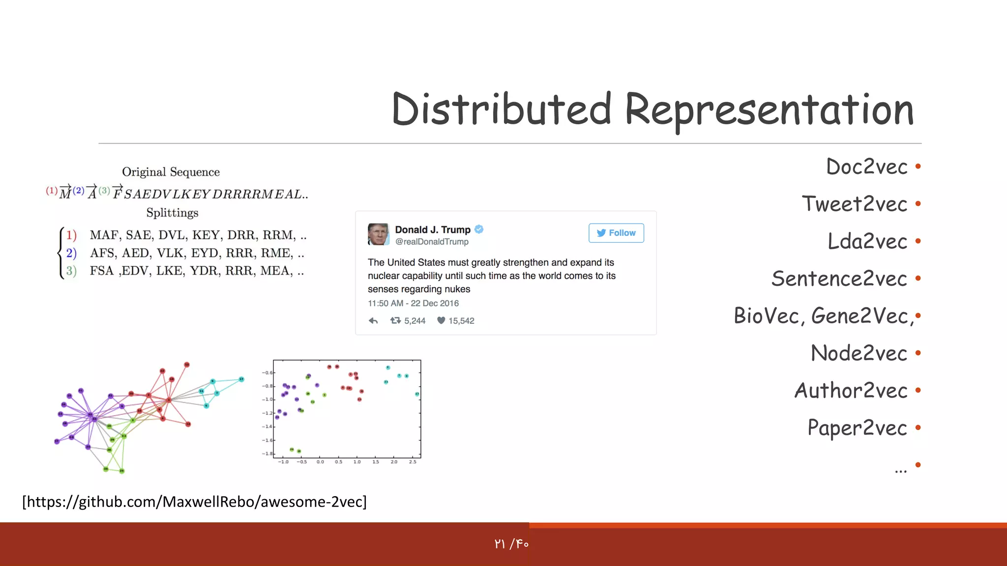 Unsupervised Deep Learning in NLP | PPT | Free Download