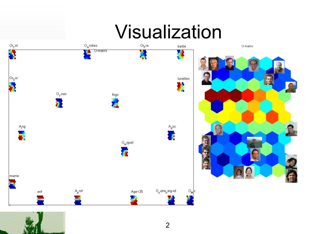 Self organizing Maps Tutorial self-organizing-maps-tutorial