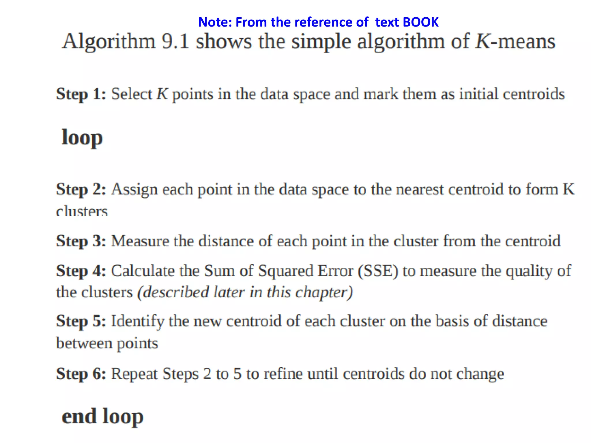 Note: From the reference of text BOOK
 