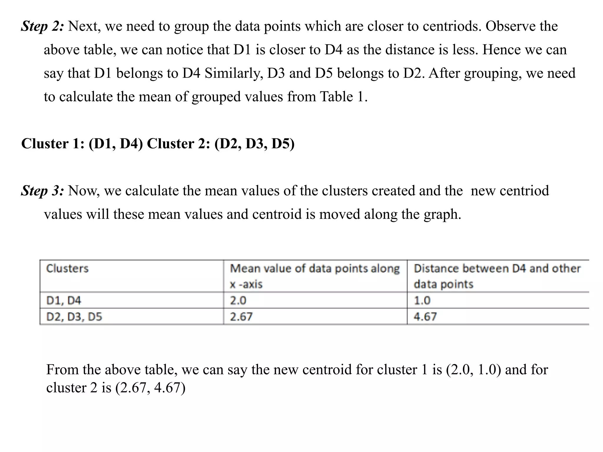 Step 2: Next, we need to group the data points which are closer to centriods. Observe the
above table, we can notice that D1 is closer to D4 as the distance is less. Hence we can
say that D1 belongs to D4 Similarly, D3 and D5 belongs to D2. After grouping, we need
to calculate the mean of grouped values from Table 1.
Cluster 1: (D1, D4) Cluster 2: (D2, D3, D5)
Step 3: Now, we calculate the mean values of the clusters created and the new centriod
values will these mean values and centroid is moved along the graph.
From the above table, we can say the new centroid for cluster 1 is (2.0, 1.0) and for
cluster 2 is (2.67, 4.67)
 