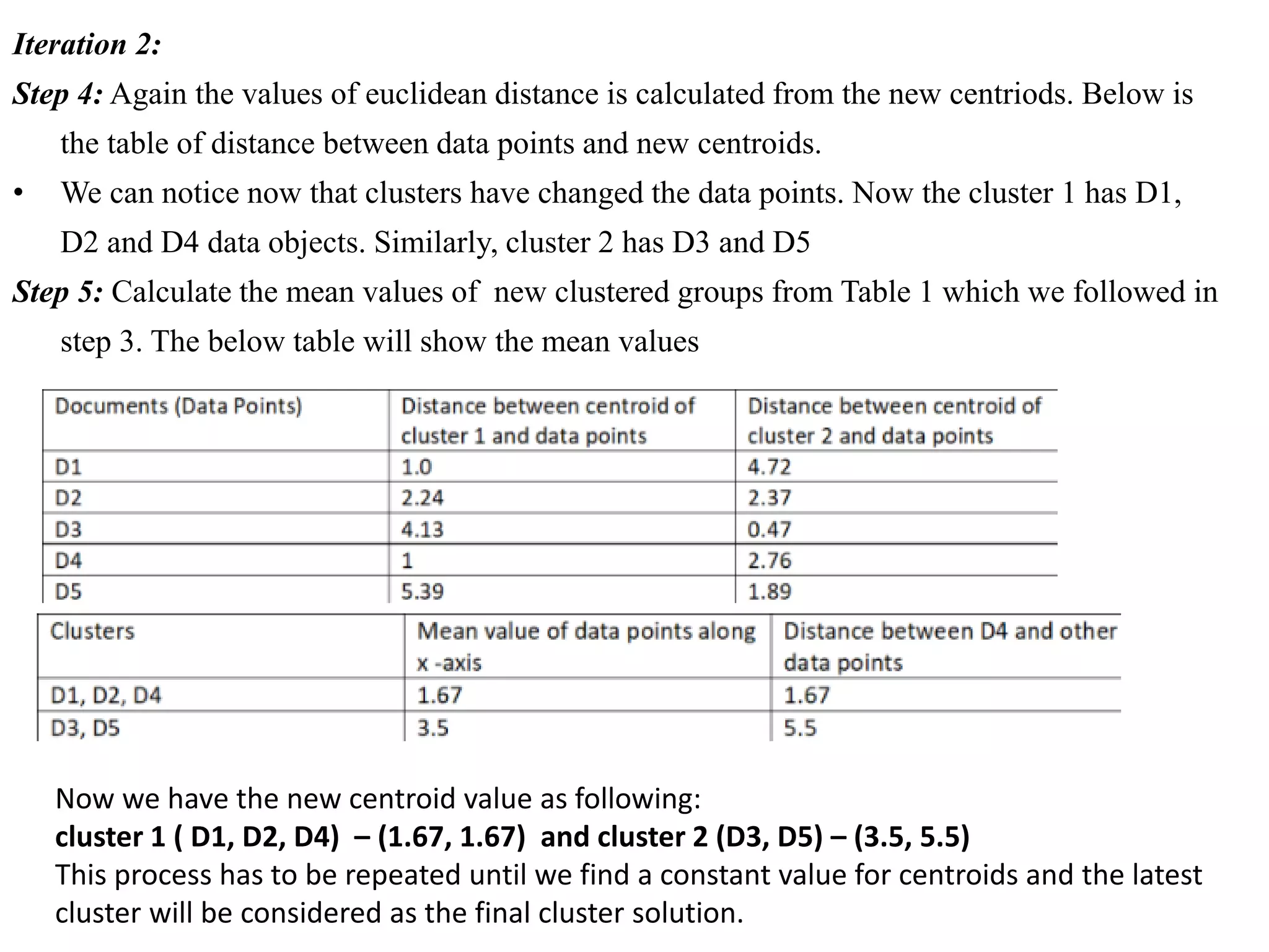 Iteration 2:
Step 4: Again the values of euclidean distance is calculated from the new centriods. Below is
the table of distance between data points and new centroids.
• We can notice now that clusters have changed the data points. Now the cluster 1 has D1,
D2 and D4 data objects. Similarly, cluster 2 has D3 and D5
Step 5: Calculate the mean values of new clustered groups from Table 1 which we followed in
step 3. The below table will show the mean values
Now we have the new centroid value as following:
cluster 1 ( D1, D2, D4) – (1.67, 1.67) and cluster 2 (D3, D5) – (3.5, 5.5)
This process has to be repeated until we find a constant value for centroids and the latest
cluster will be considered as the final cluster solution.
 