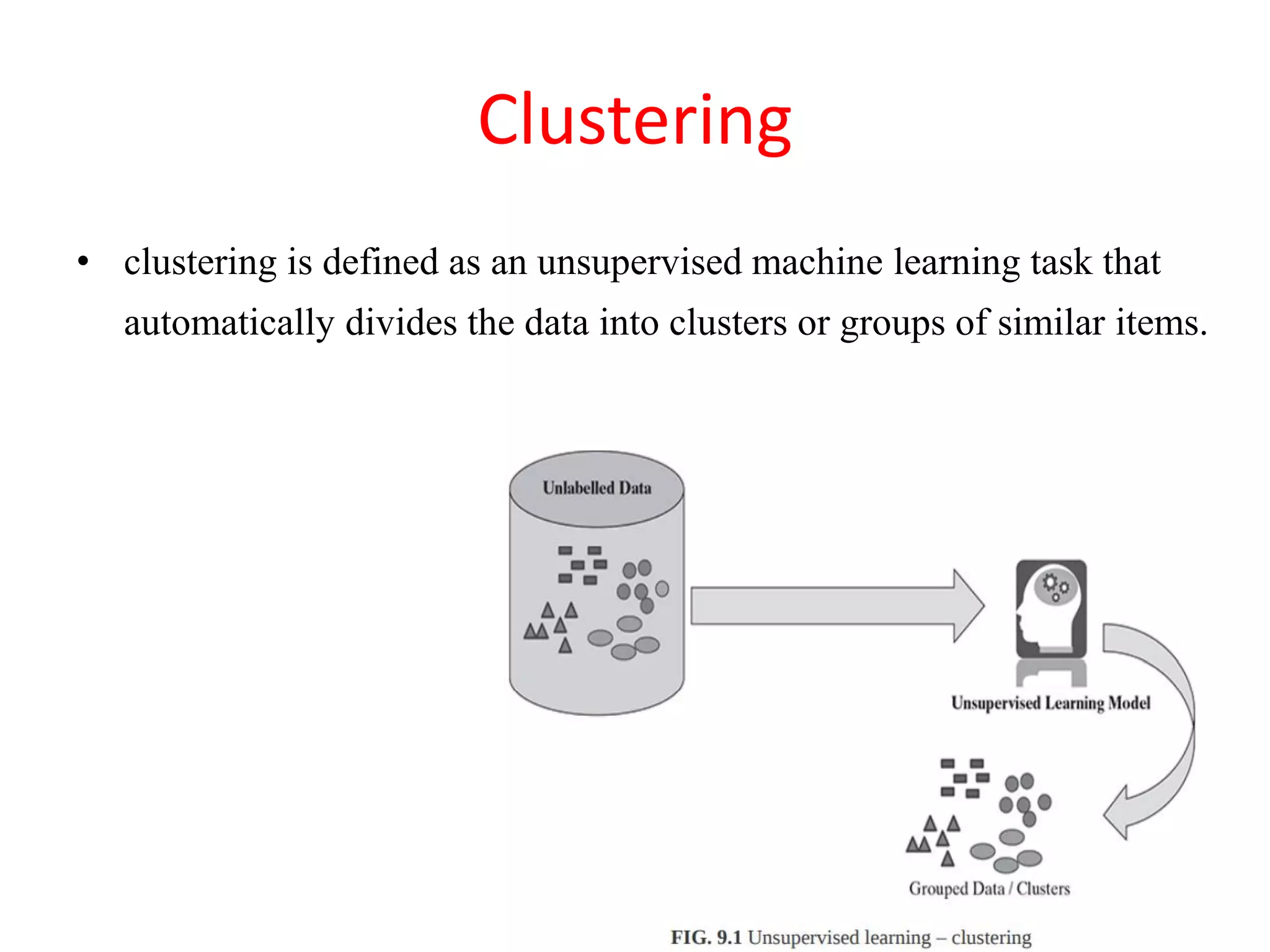 Unsupervised Learning in Machine Learning | PDF