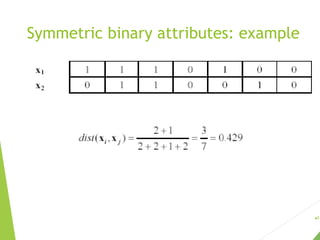 Symmetric binary attributes: example
51
 
