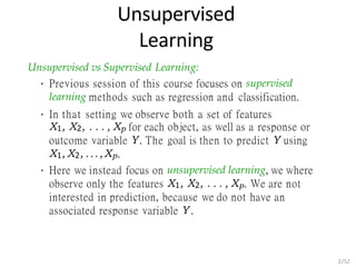Comprehensive Two-Day Training on Unsupervised Machine Learning ...